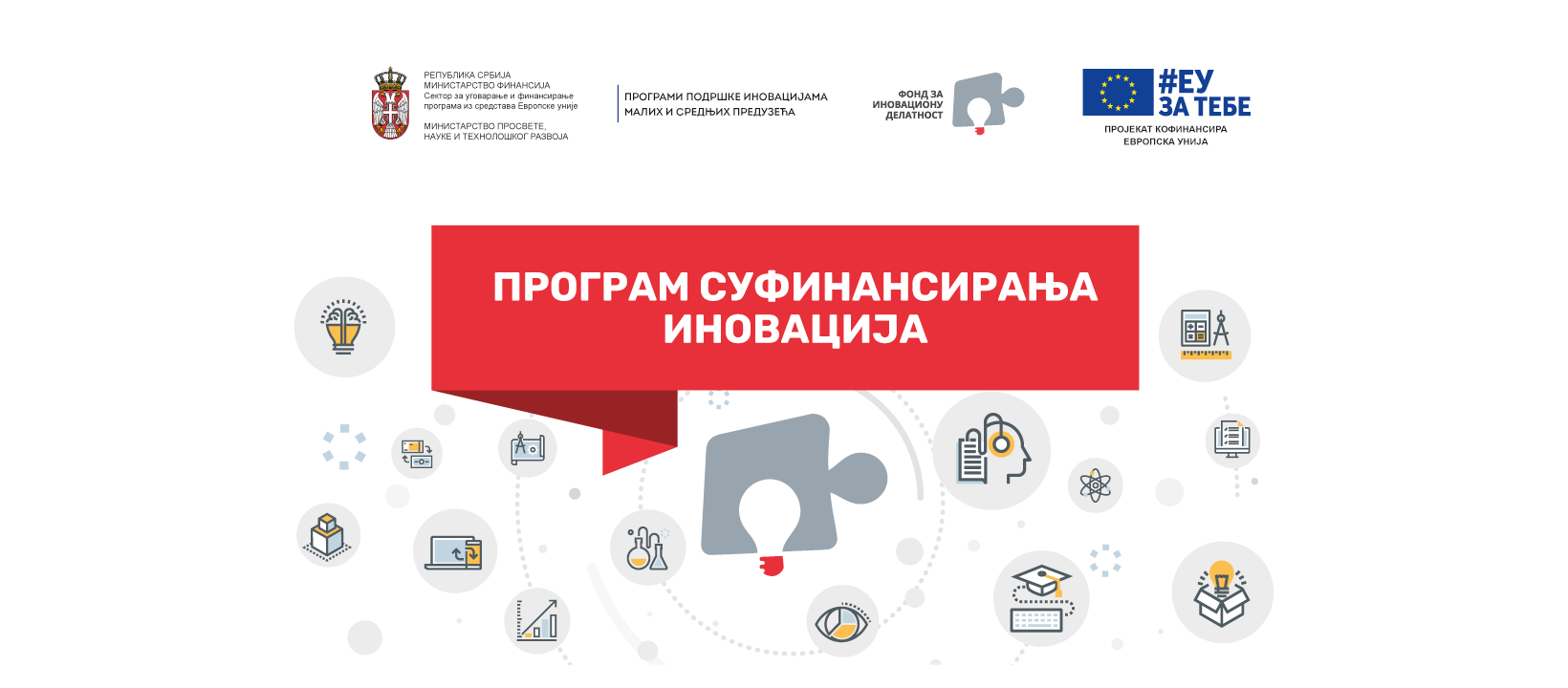 Program sufinansiranja inovacija